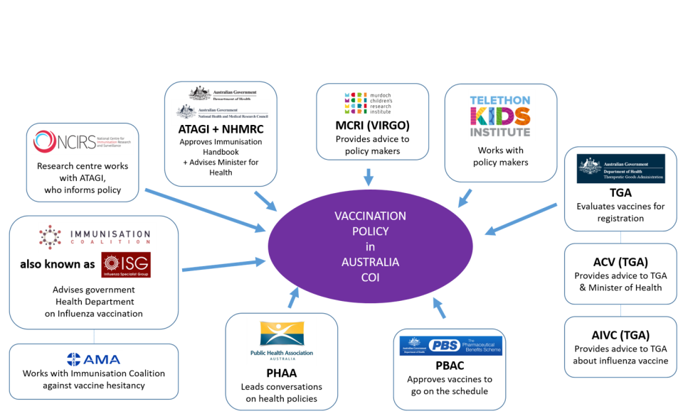 website-COI.png